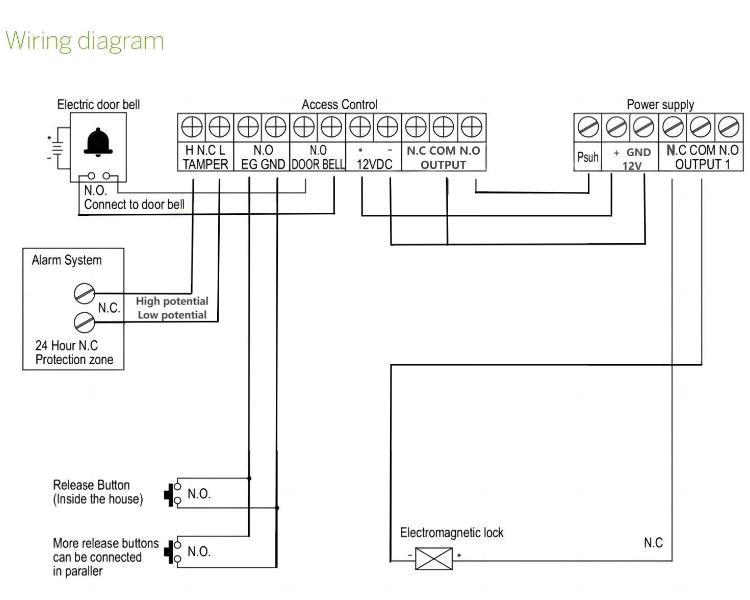 JINYINGElectromagnetic Lock Wiring Diagram.jpg