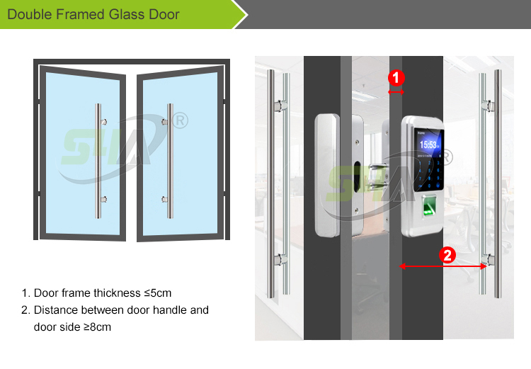 5.Double Framed Glass Door.jpg