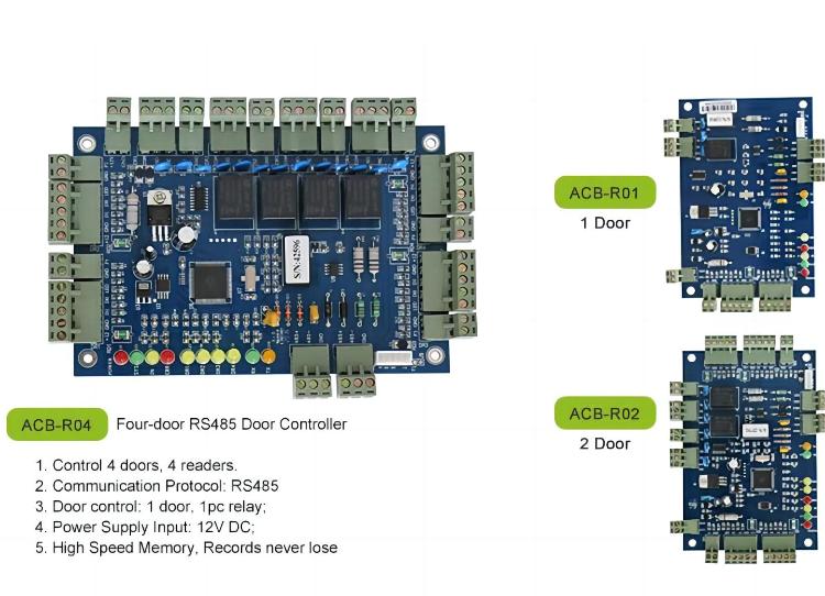 RS485 Controller.jpg