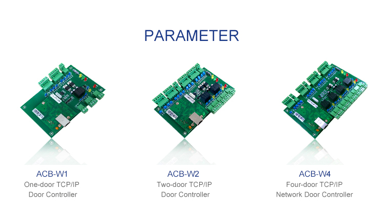 Access control-1.jpg