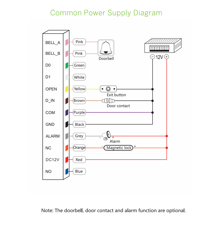 Common Power Supply Diagram.jpg