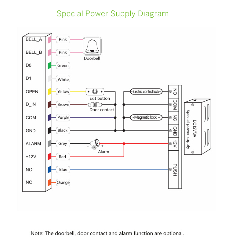 Special Power Supply Diagram.jpg