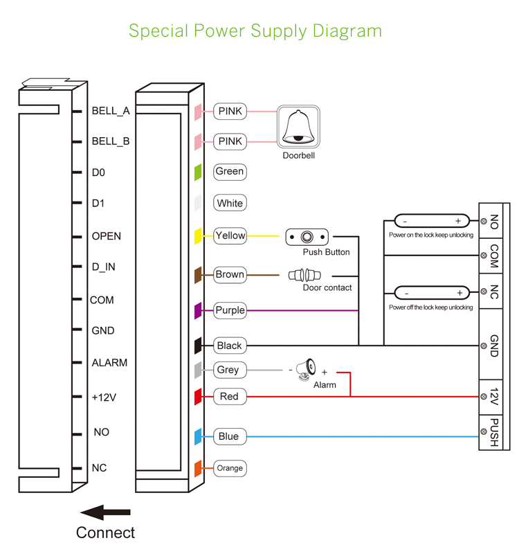 Special Power Supply Diagram.jpg