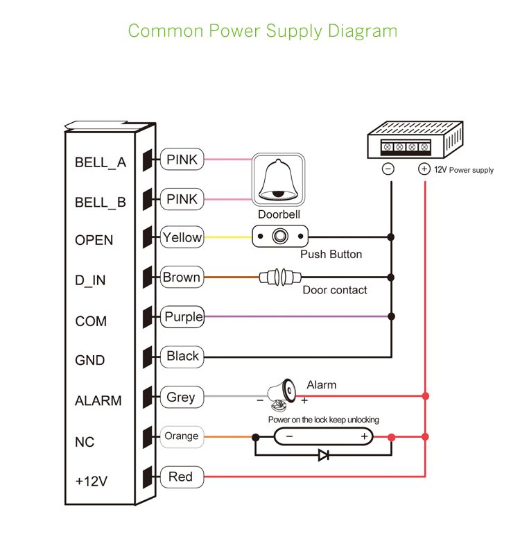 Common Power Supply Diagram.jpg