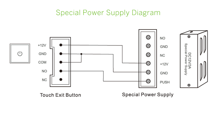 Touch Sensor Exit Button Diagram (3).jpg