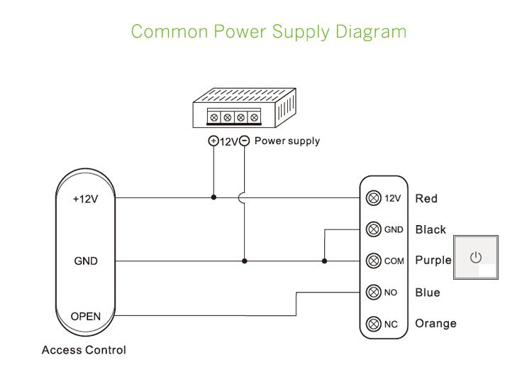 Touch Sensor Exit Button Diagram (1).jpg