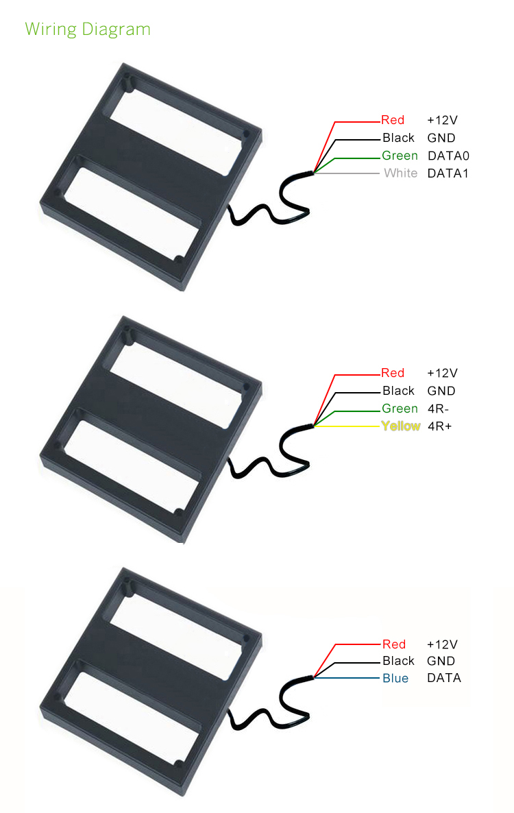 PCD-110 Middle Range RFID Reader.jpg