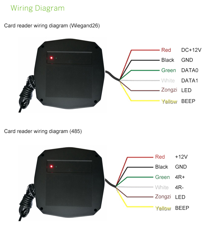 PCD-130 Middle Range RFID Access Reader.jpg