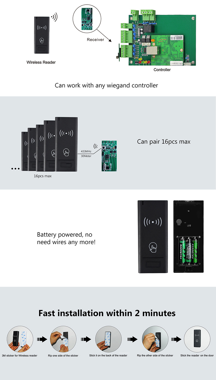 WR1 Wireless Wiegand Reader.jpg