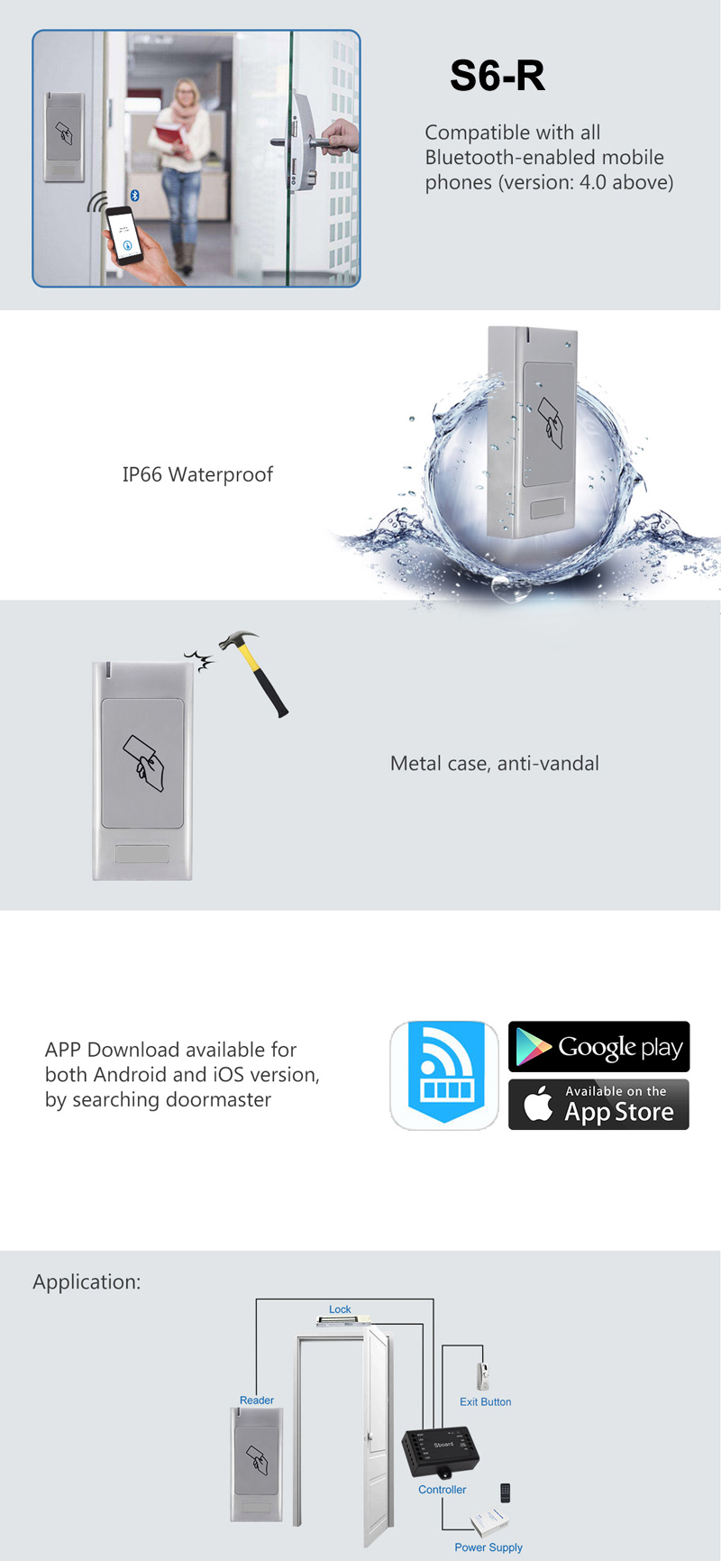 S6-X Wiegand RFID reader.jpg