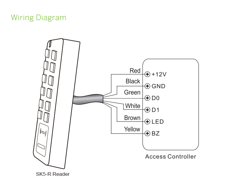 SK5 Diagram.jpg