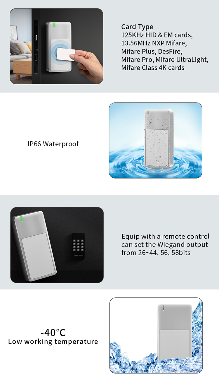 X2-RX Wiegand Reader.jpg