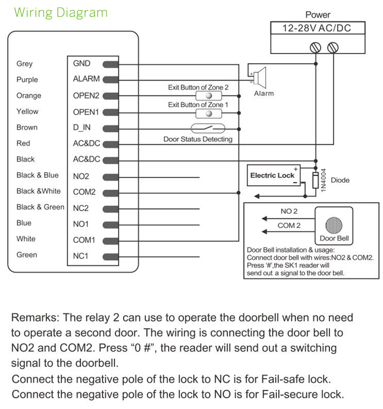 XK4-D diagram.jpg