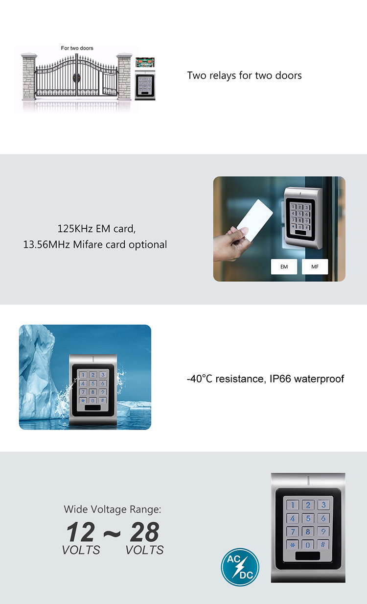 SK1 Access Controller.jpg