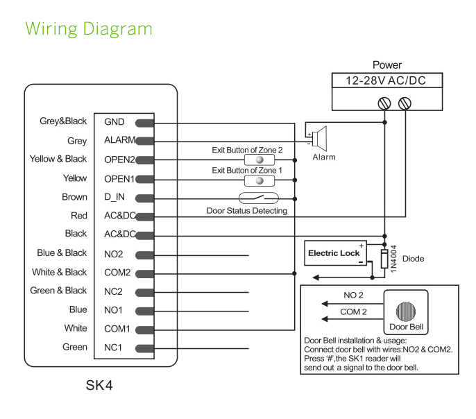 SK4 Diagram.jpg