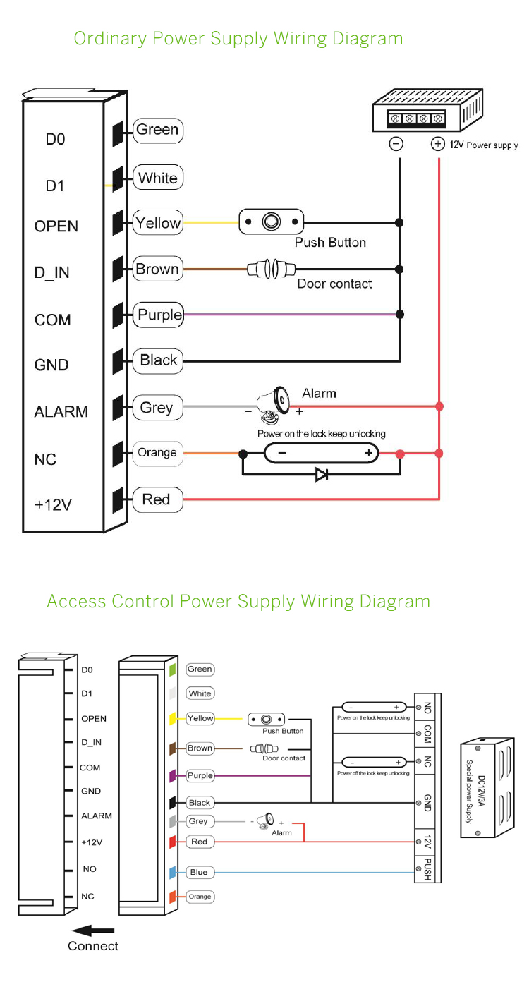 K30 K31 Diagram.jpg