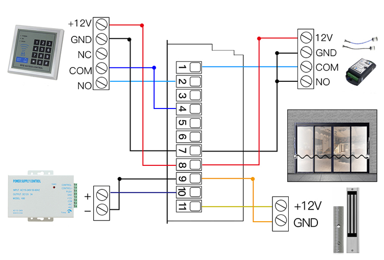 Automatic Sliding Door Operators (8).jpg