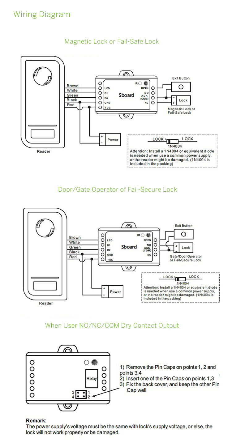 Sboard Wiring Diagram.jpg