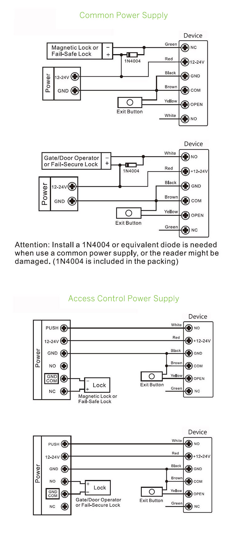 S2-EM Diagram.jpg