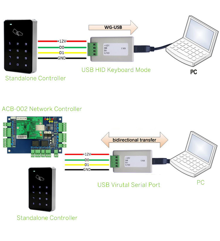 Diagram for Wiegand to USB Converter.jpg