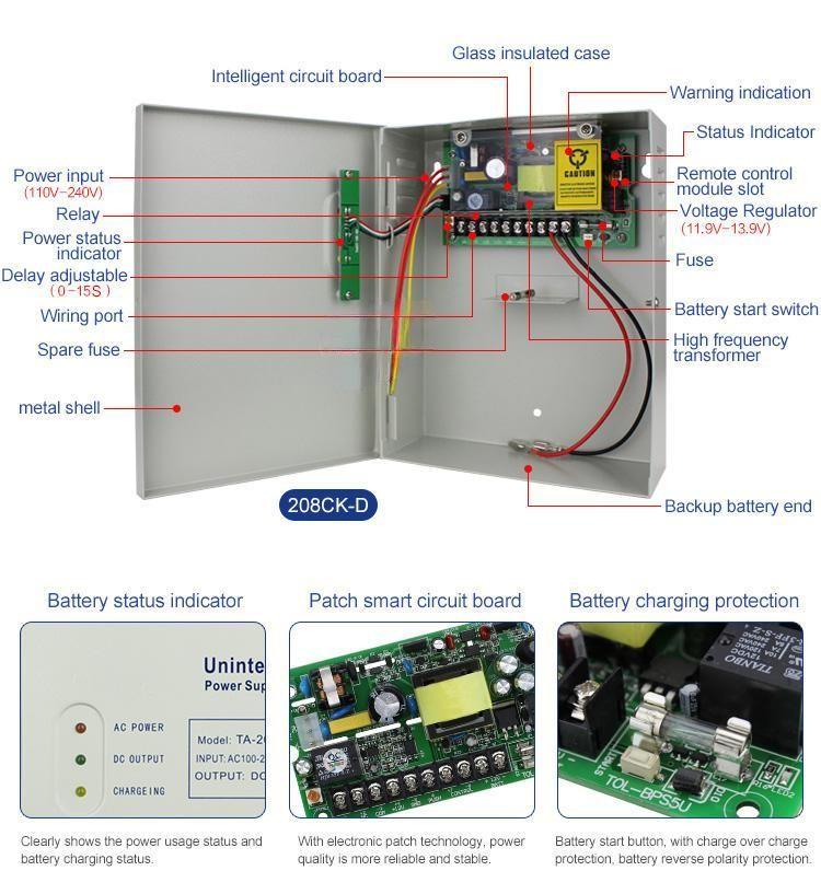 access control power (2).jpg