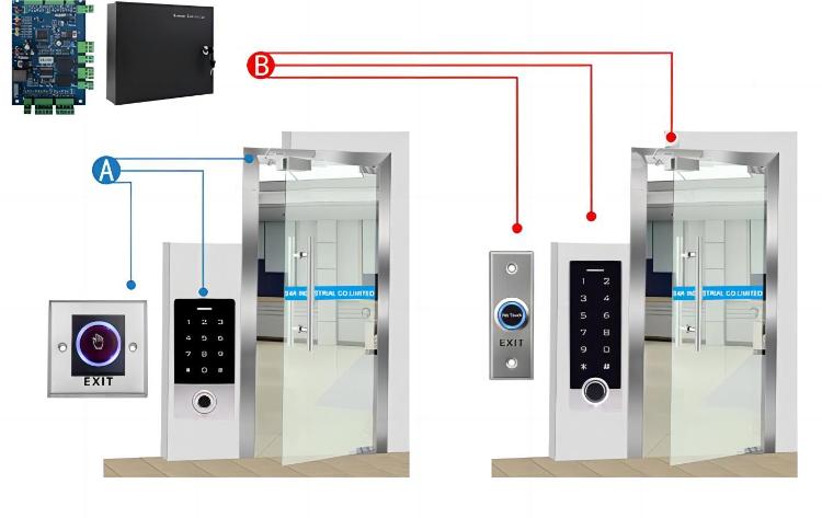 3.RS485 Access Control Panel.jpg