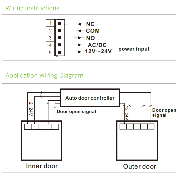 JINYING-505 Wired Touchless Switch.jpg