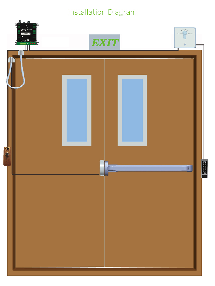Electric Strike for Push Bar Installation Diagram.jpg