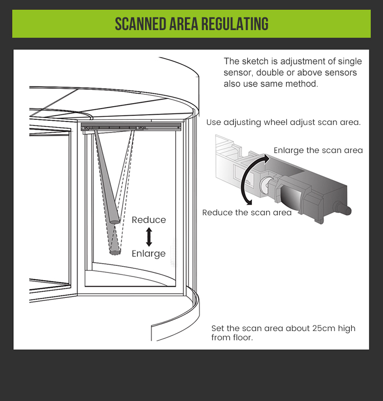 Moving Safety Curtain (5).jpg