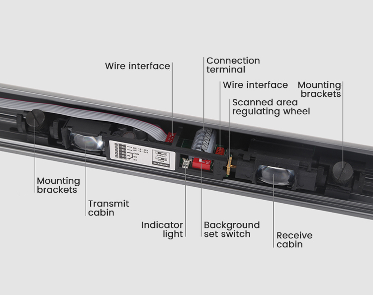 Moving Safety Curtain (3).jpg