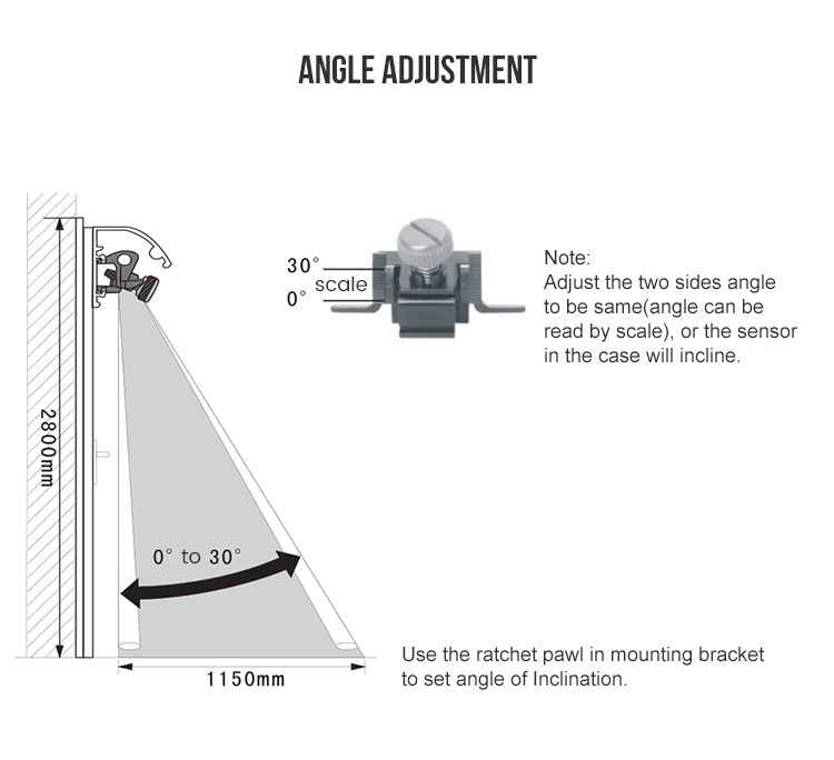 Moving Safety Curtain (6).jpg