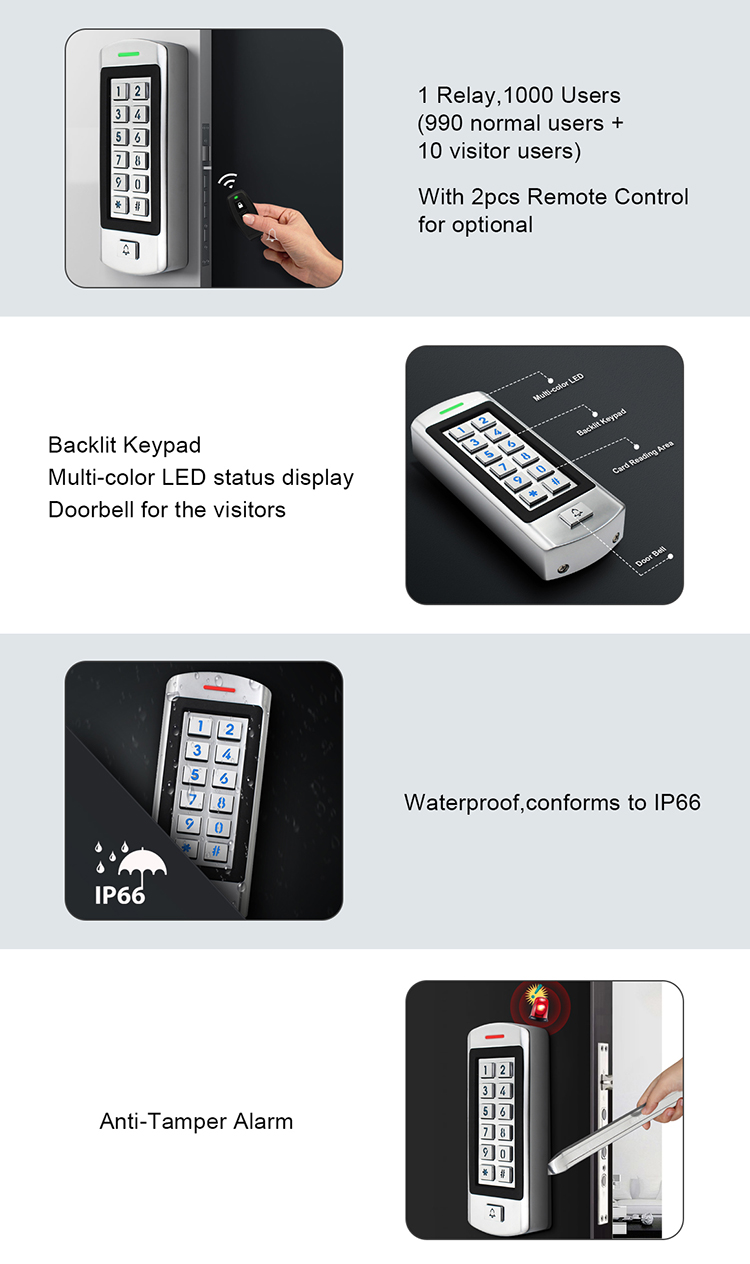 Standalone Access Control.jpg