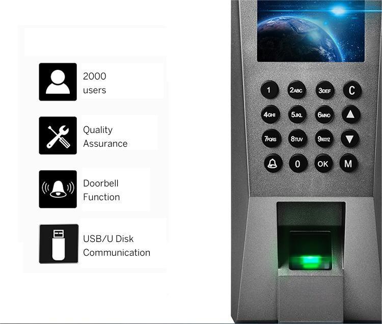 F18 Fingerprint Access Control (2).jpg