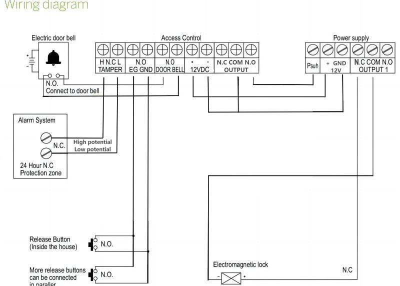 EM Lock diagram.jpg