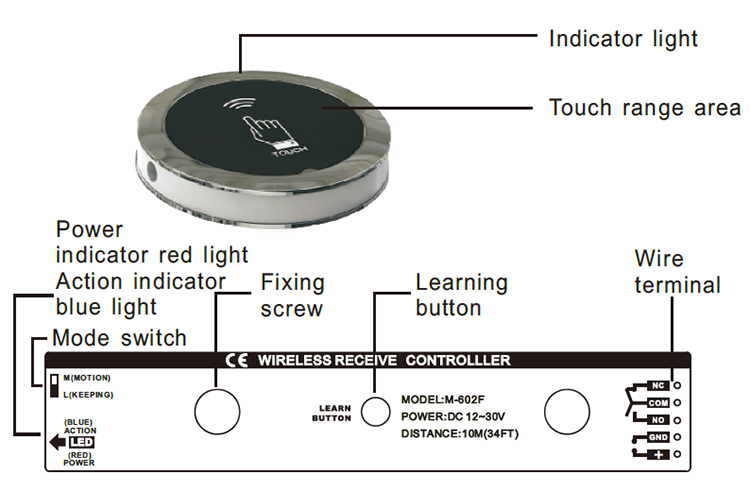 Wireless Metal Touch Switch.jpg