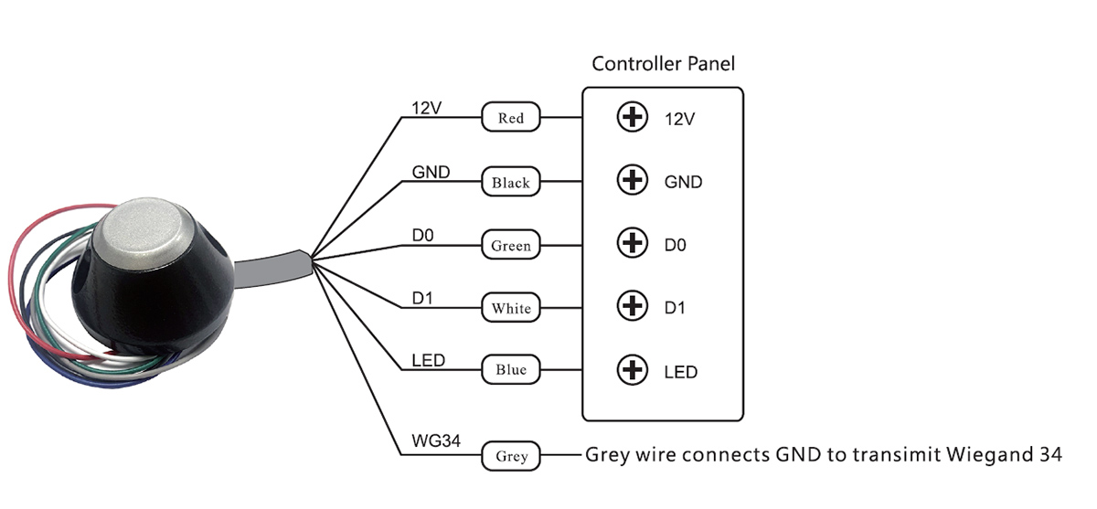Diagram for iButton Card Reader.jpg