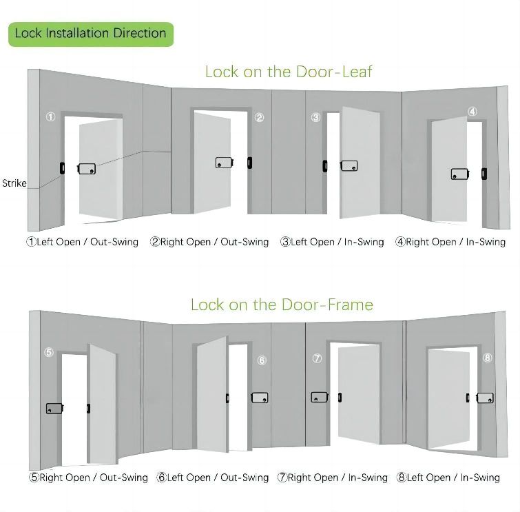 Electric RIM Lock Installation Direction.jpg