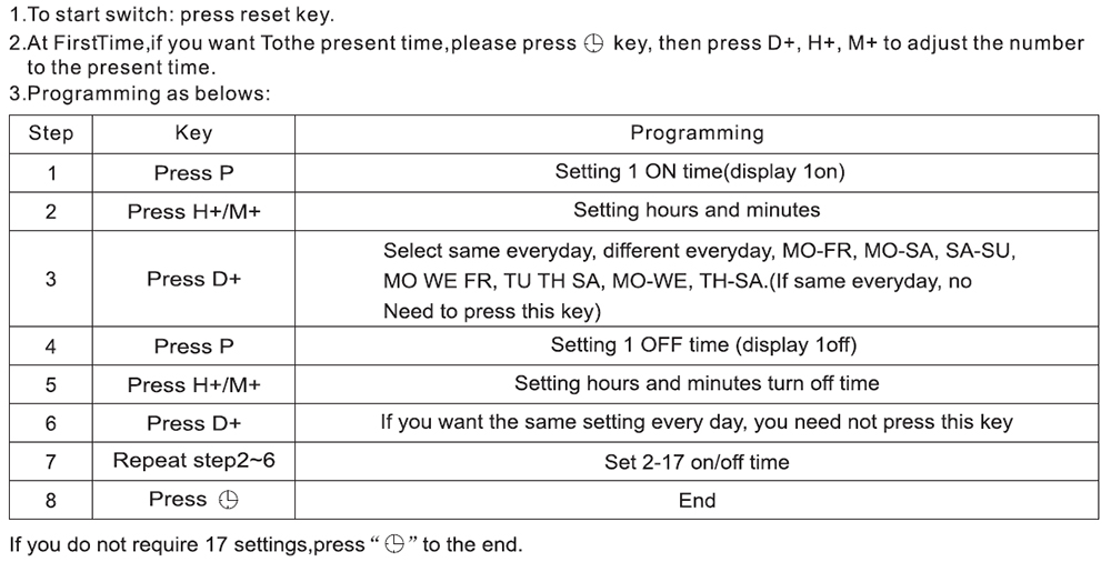 Automatic-Time-Switch-for-Auto-Door-Swing-Openers-Weekly-Programmable-Timer-Diagram.jpg