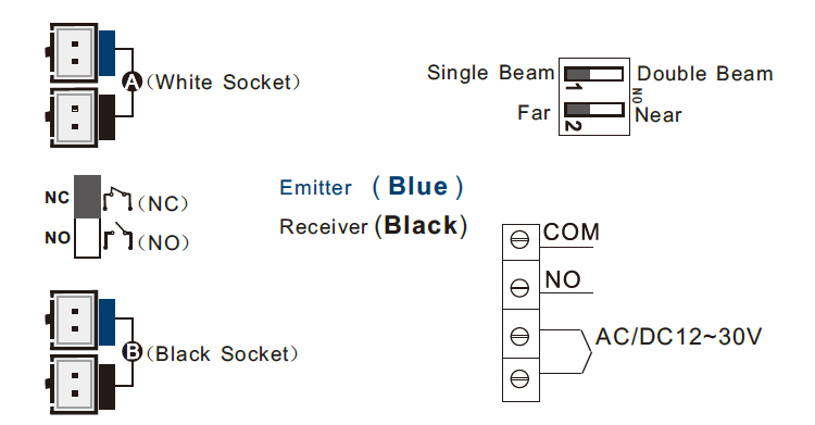 219D Feet sensor switch Diagram.jpg