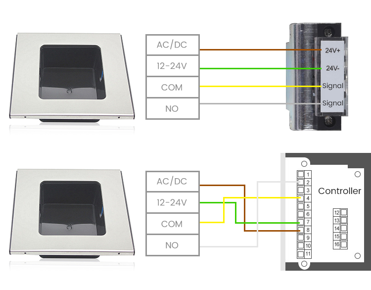 Automatic Feet Sensor Switch Diagram.jpg