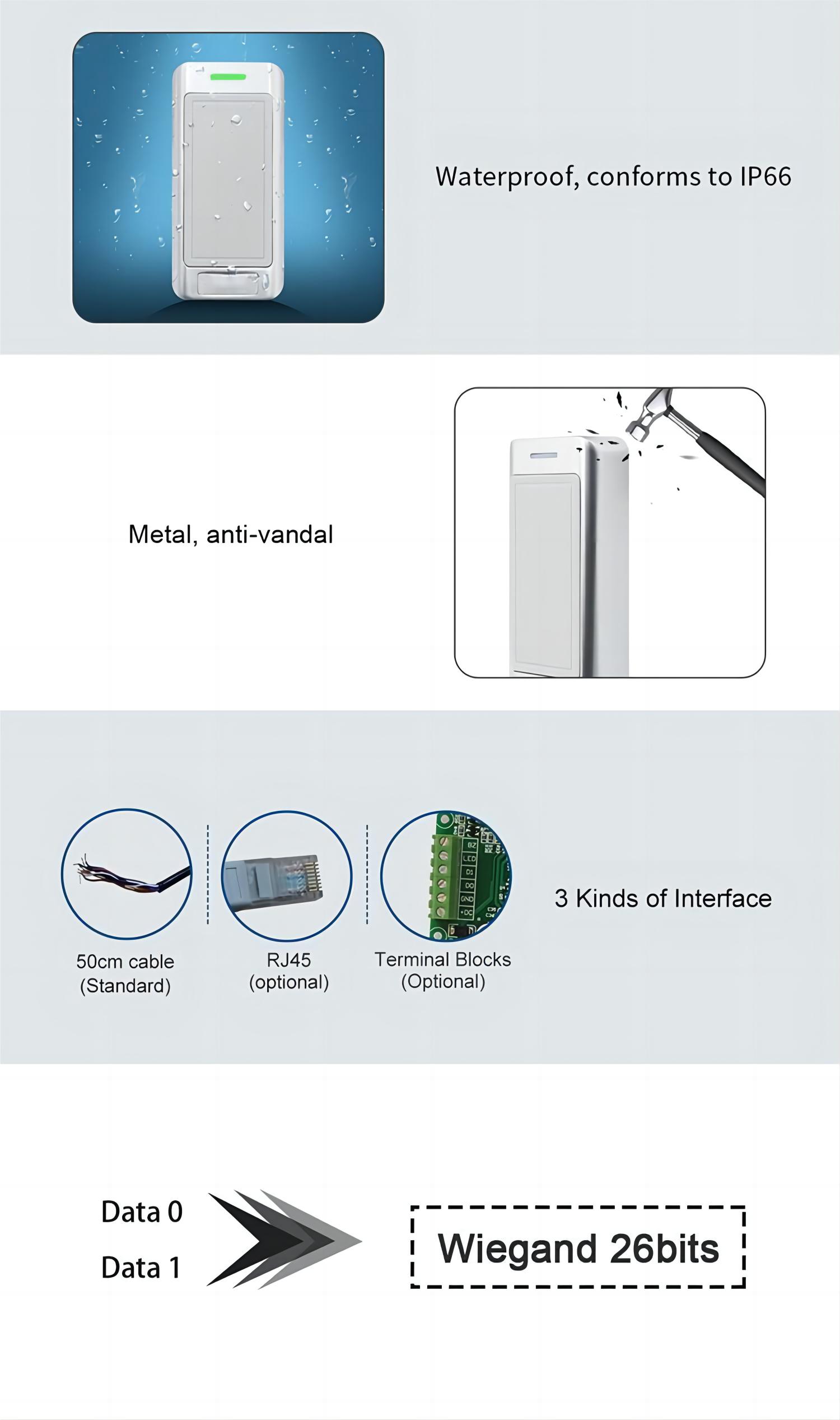 S9-R Wiegand Metal Card Reader.jpg