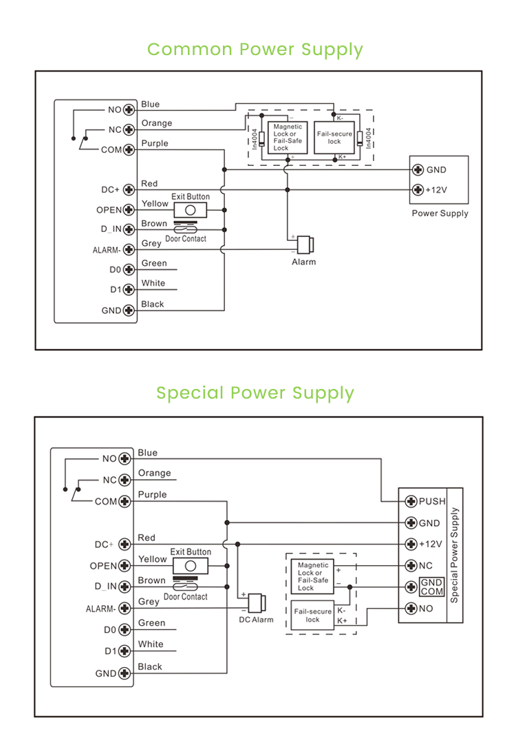 Bluetooth Fingerprint Keypad Access Controller.jpg
