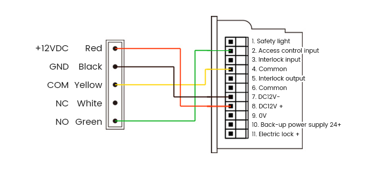 JINYING-505MH Wired Infrared Touchless Switch Diagram.jpg