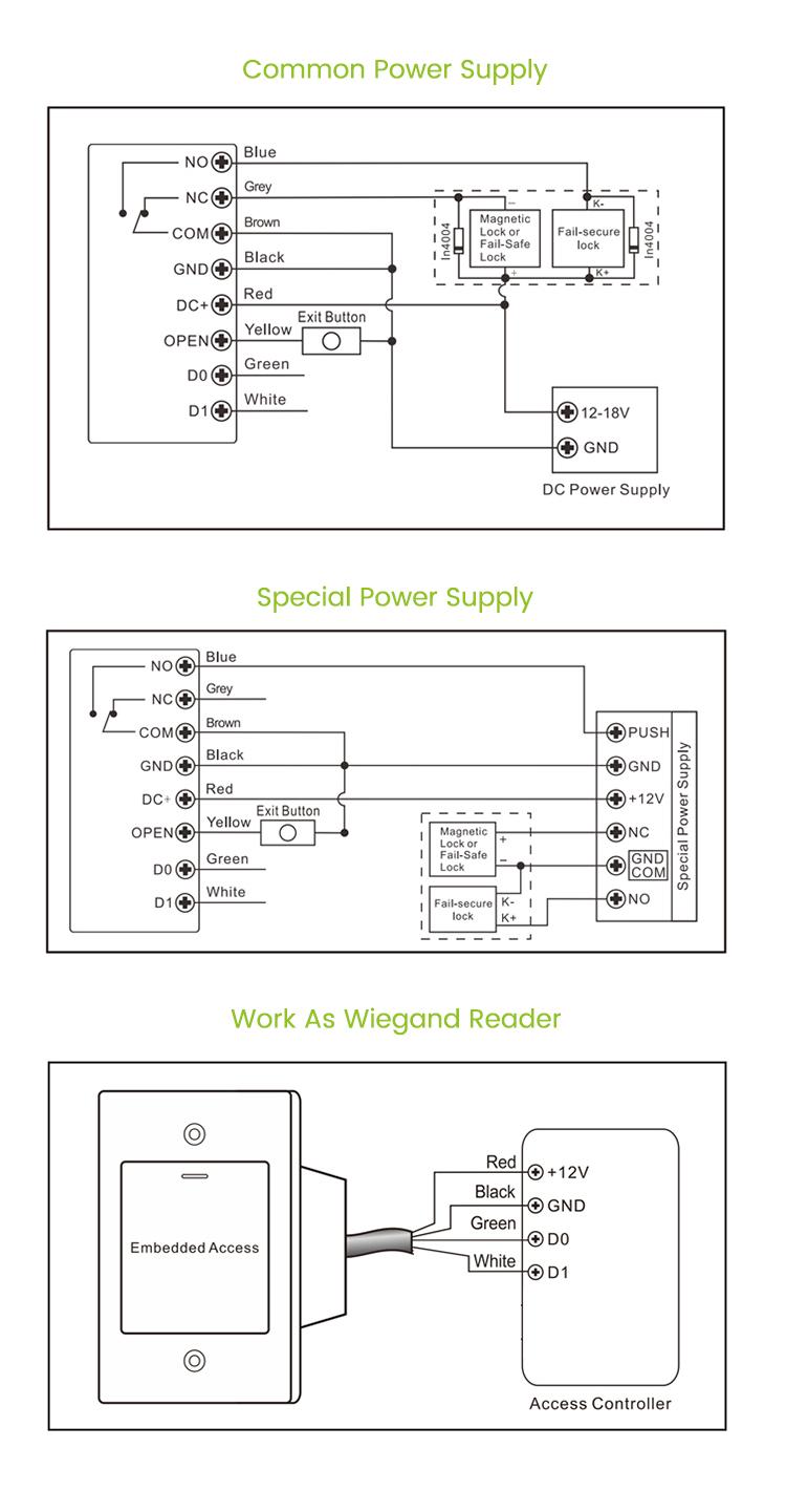 EK2 Embedded RFID Access Control Keypad Diagram.jpg