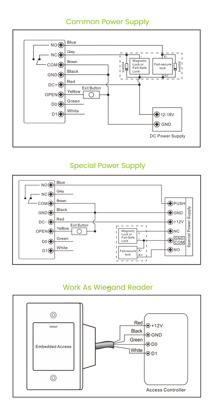 EF2 Embedded Fingerprint Standalone Access Controller Diagram.jpg