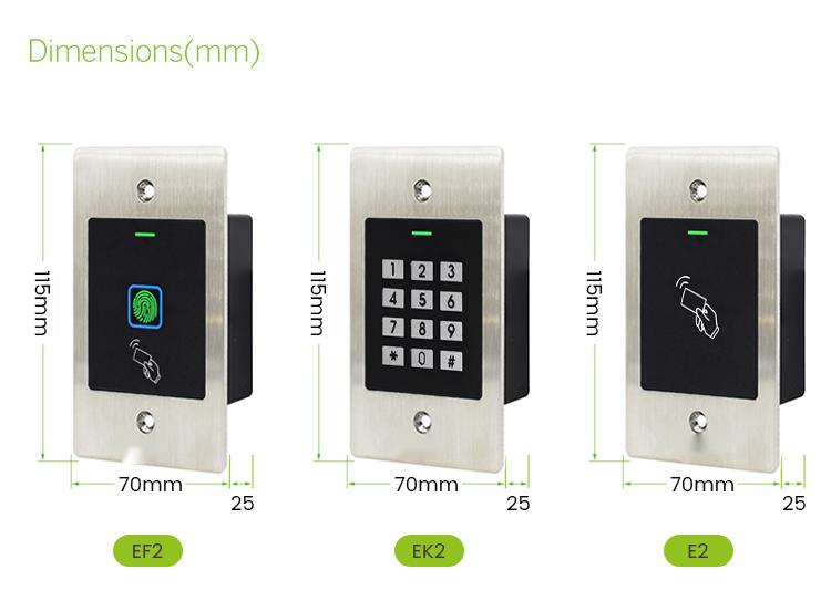 Embedded Metal Access Control.jpg