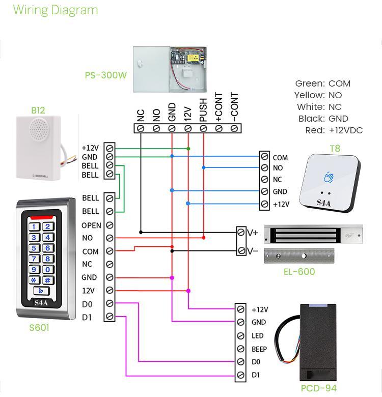 Touchless Exit Button Diagram.jpg