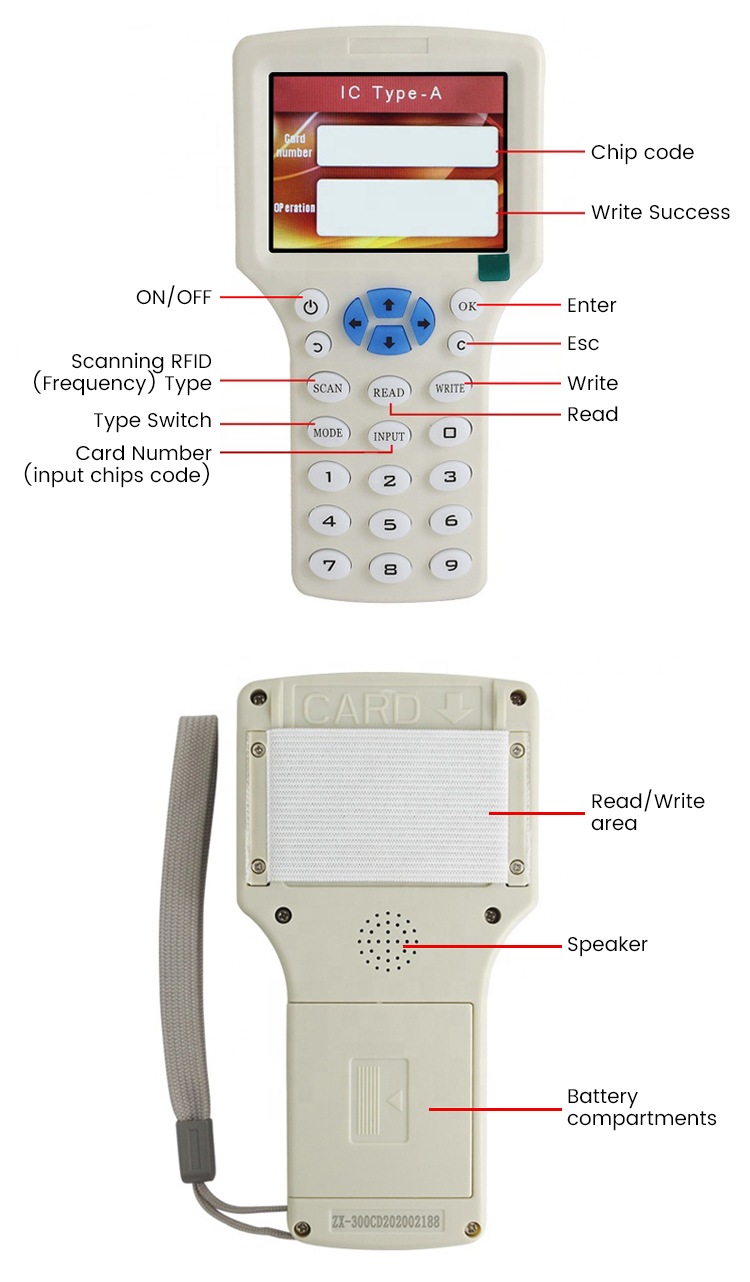 RFID Mifare Duplicator Card Copier (1).jpg