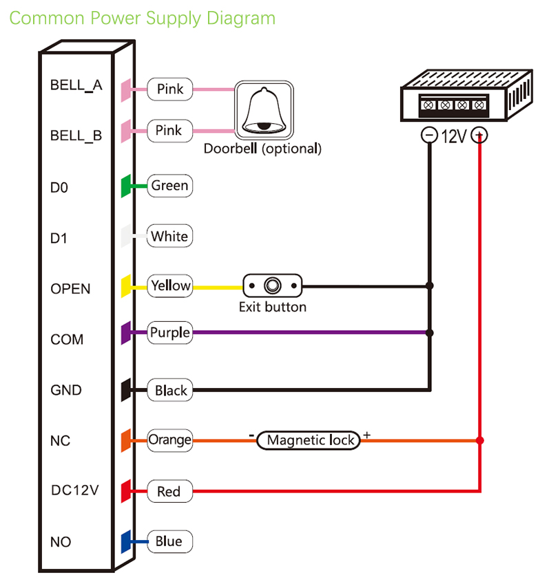 Common Power Supply Diagram.jpg