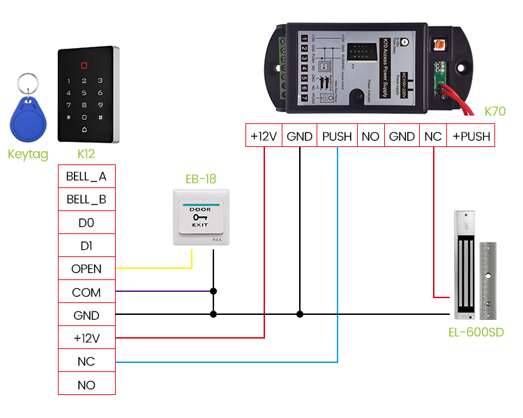 K70 Access Power Supply Controller.jpg